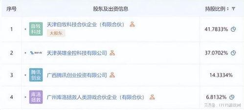 鸣潮爆料最新新闻消息,揭秘游戏界新动态,行业变革即将到来! 第2张 鸣潮爆料最新新闻消息,揭秘游戏界新动态,行业变革即将到来! 第2张